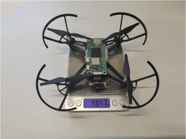 Figure 1 for Deep Learning on Home Drone: Searching for the Optimal Architecture