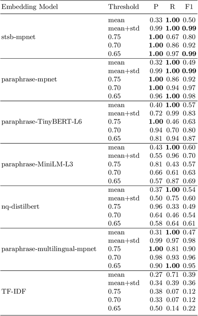 Figure 2 for An Argumentative Dialogue System for COVID-19 Vaccine Information