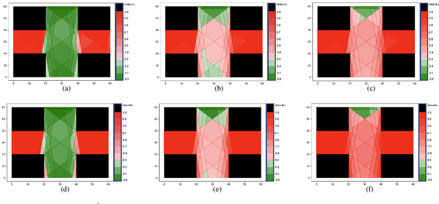 Figure 4 for Formal Verification of Stochastic Systems with ReLU Neural Network Controllers