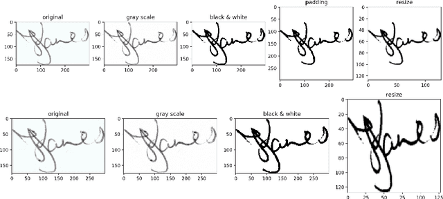 Figure 3 for Catch Me If You Can