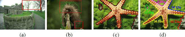 Figure 3 for Better Image Segmentation by Exploiting Dense Semantic Predictions