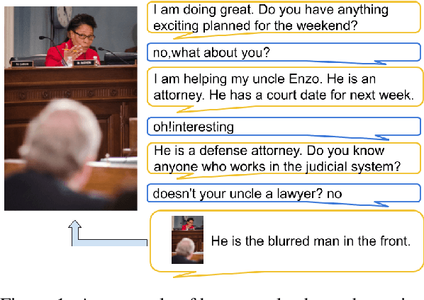 Figure 1 for PhotoChat: A Human-Human Dialogue Dataset with Photo Sharing Behavior for Joint Image-Text Modeling