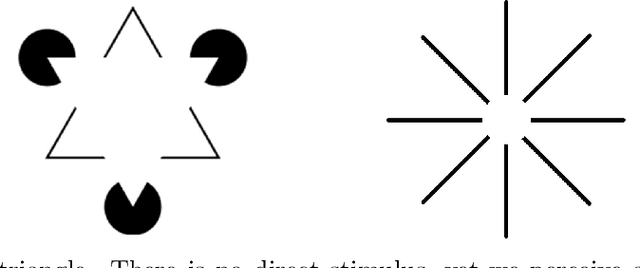 Figure 2 for Multi-frequency image completion via a biologically-inspired sub-Riemannian model with frequency and phase