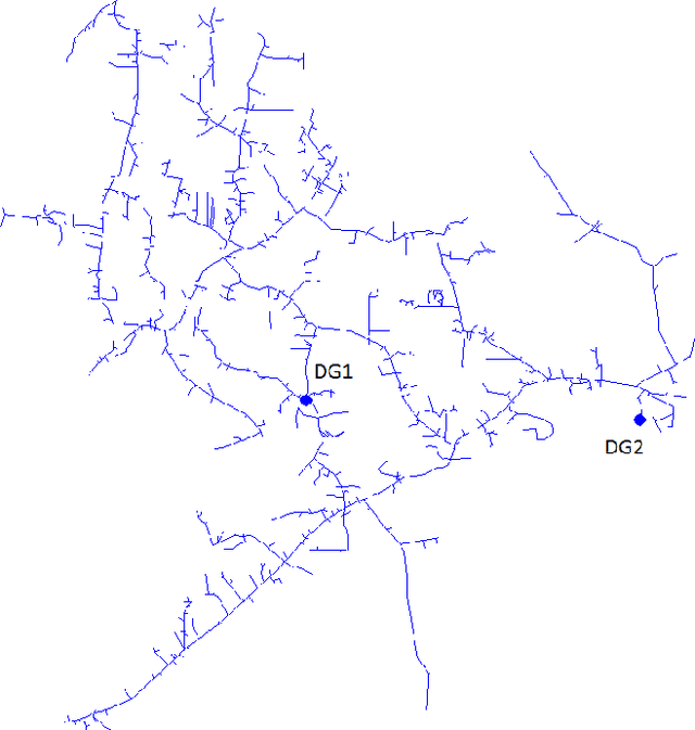 Figure 1 for Swarm Intelligence Based Multi-phase OPF For Peak Power Loss Reduction In A Smart Grid