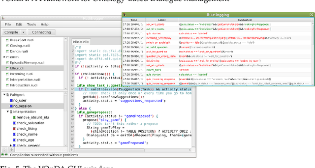 Figure 4 for VOnDA: A Framework for Ontology-Based Dialogue Management
