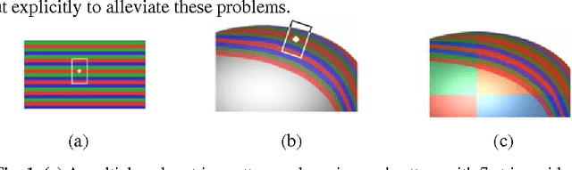 Figure 1 for Color-Stripe Structured Light Robust to Surface Color and Discontinuity