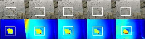 Figure 4 for GapFlyt: Active Vision Based Minimalist Structure-less Gap Detection For Quadrotor Flight