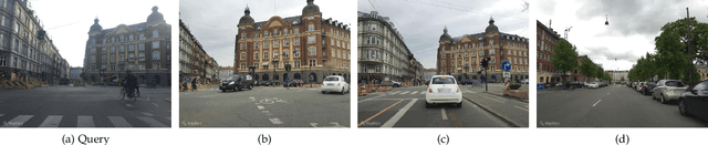 Figure 1 for Generalized Contrastive Optimization of Siamese Networks for Place Recognition