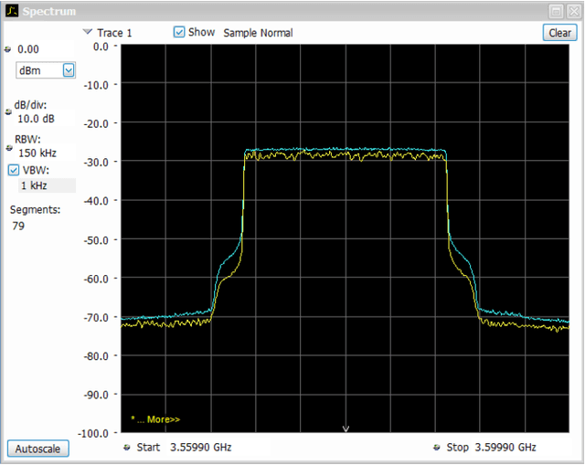 Figure 3 for Open-Source Software Radio Platform for Research on Cellular Networked UAVs -- It Works!