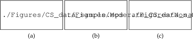 Figure 3 for ConiVAT: Cluster Tendency Assessment and Clustering with Partial Background Knowledge