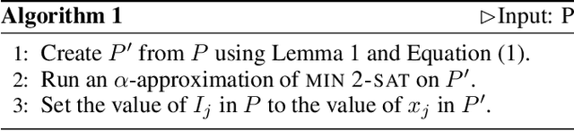Figure 1 for Computational Aspects of Conditional Minisum Approval Voting in Elections with Interdependent Issues