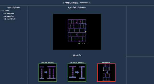 Figure 2 for Explainable Artificial Intelligence for Increasing User Trust in Deep Reinforcement Learning Driven Autonomous Systems