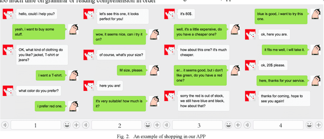 Figure 2 for A Self-Attention Joint Model for Spoken Language Understanding in Situational Dialog Applications