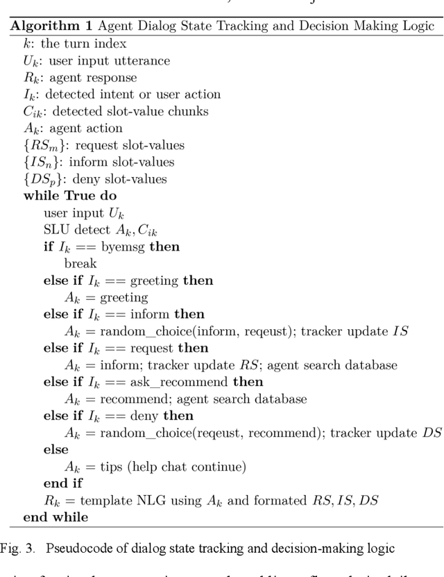 Figure 3 for A Self-Attention Joint Model for Spoken Language Understanding in Situational Dialog Applications