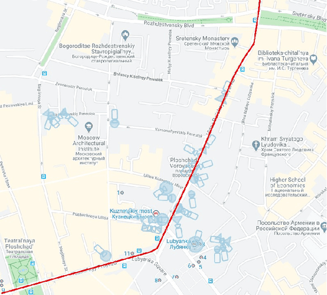 Figure 4 for Towards large-scale, automated, accurate detection of CCTV camera objects using computer vision. Applications and implications for privacy, safety, and cybersecurity. (Preprint)