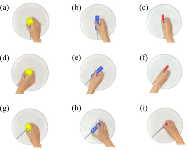 Figure 1 for Improving Grasp Planning Efficiency with Human Grasp Tendencies*