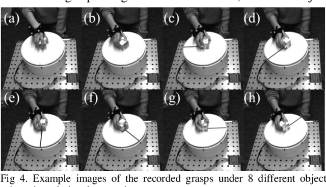 Figure 4 for Improving Grasp Planning Efficiency with Human Grasp Tendencies*