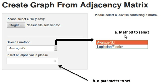 Figure 2 for A web-based tool to Analyze Semantic Similarity Networks