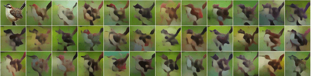 Figure 4 for Subitizing with Variational Autoencoders