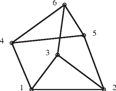 Figure 2 for The assembly modes of rigid 11-bar linkages