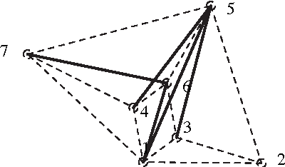 Figure 4 for The assembly modes of rigid 11-bar linkages
