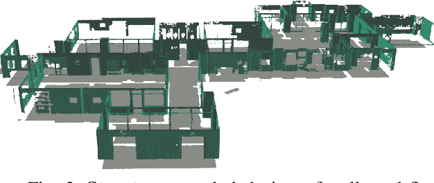 Figure 2 for 3D Dynamic Scene Graphs: Actionable Spatial Perception with Places, Objects, and Humans
