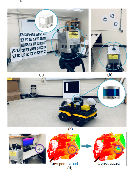 Figure 1 for Intensity Image-based LiDAR Fiducial Marker System
