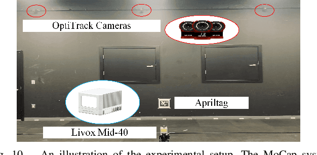 Figure 2 for Intensity Image-based LiDAR Fiducial Marker System