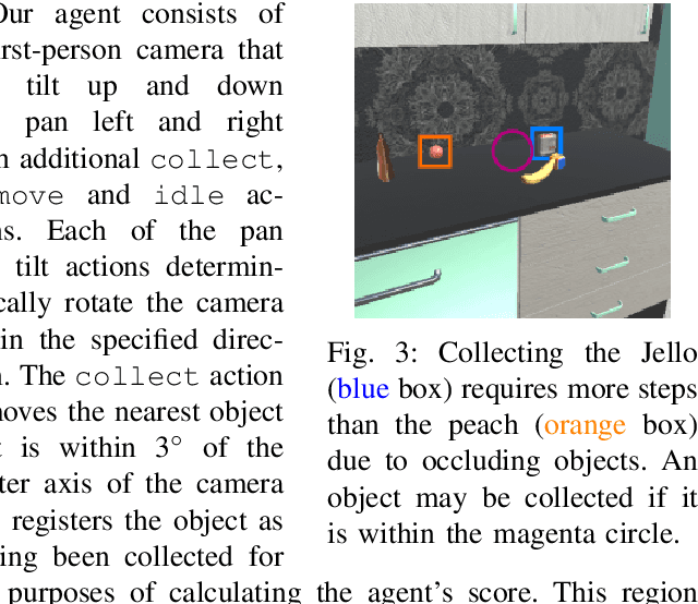 Figure 2 for Early Fusion for Goal Directed Robotic Vision