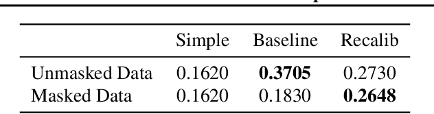 Figure 1 for Estimation of Corporate Greenhouse Gas Emissions via Machine Learning