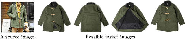 Figure 1 for Pixel-Level Domain Transfer