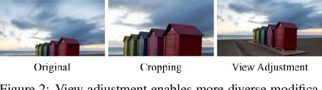 Figure 3 for Camera View Adjustment Prediction for Improving Image Composition