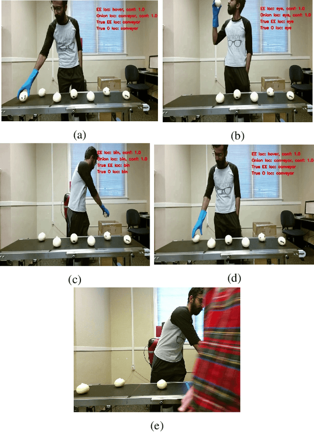 Figure 2 for Marginal MAP Estimation for Inverse RL under Occlusion with Observer Noise