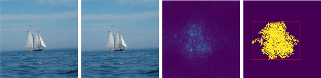 Figure 1 for Adversarial Perturbations on the Perceptual Ball
