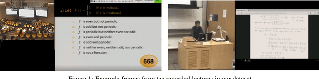 Figure 1 for A Deep Learning Approach for Automatic Detection of Qualitative Features of Lecturing