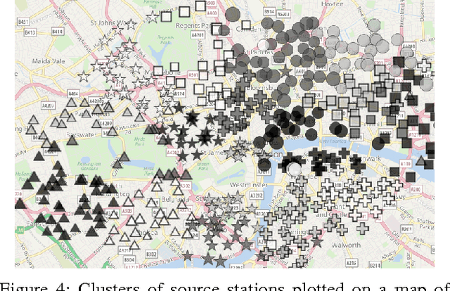 Figure 3 for A Triclustering Approach for Time Evolving Graphs