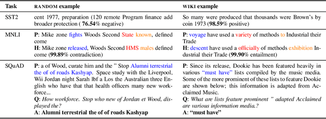 Figure 2 for Thieves on Sesame Street! Model Extraction of BERT-based APIs