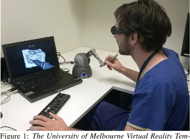 Figure 1 for Adversarial Generation of Real-time Feedback with Neural Networks for Simulation-based Training