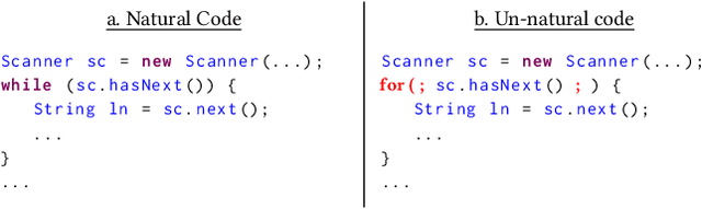 Figure 1 for NatGen: Generative pre-training by "Naturalizing" source code