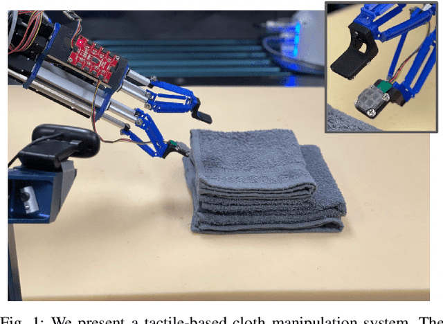 Figure 1 for Learning to Singulate Layers of Cloth using Tactile Feedback