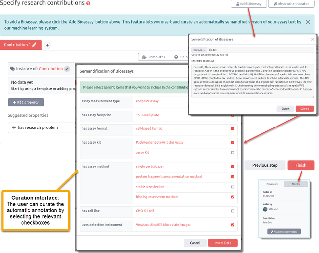Figure 4 for The Digitalization of Bioassays in the Open Research Knowledge Graph