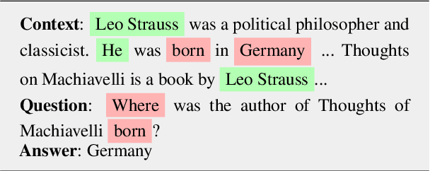 Figure 1 for Machine Reading, Fast and Slow: When Do Models "Understand" Language?