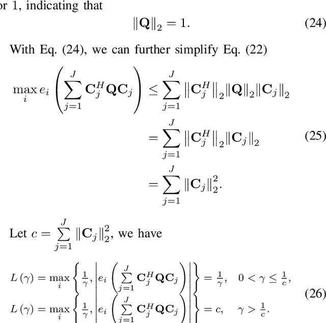 Figure 3 for A Convergence Proof of Projected Fast Iterative Soft-thresholding Algorithm for Parallel Magnetic Resonance Imaging