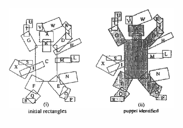 Figure 3 for A Logical Interpretation of Dempster-Shafer Theory, with Application to Visual Recognition