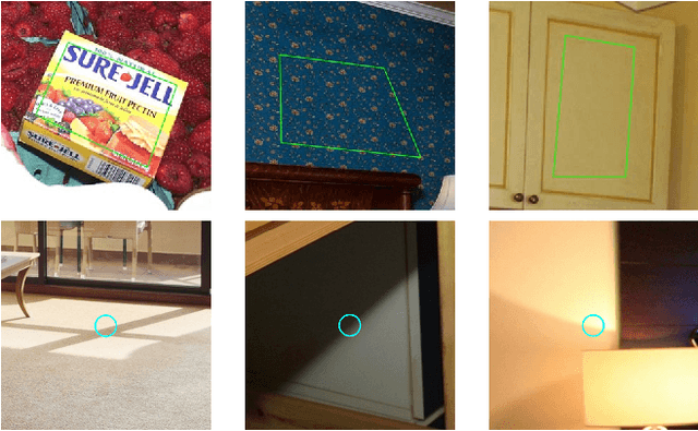 Figure 3 for Shading Annotations in the Wild