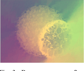 Figure 3 for Volumetric Isosurface Rendering with Deep Learning-Based Super-Resolution