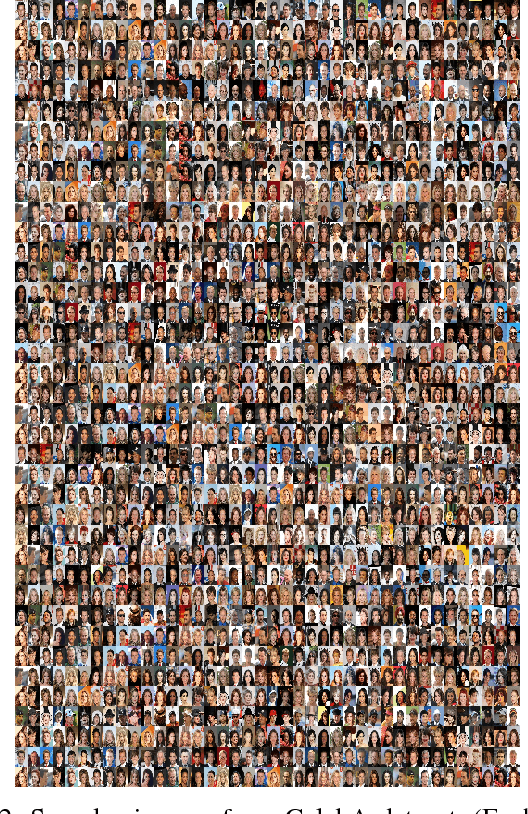 Figure 2 for Physical Attribute Prediction Using Deep Residual Neural Networks