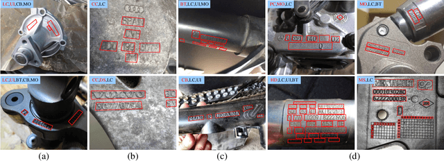 Figure 3 for Industrial Scene Text Detection with Refined Feature-attentive Network