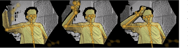 Figure 2 for AI-Augmented Behavior Analysis for Children with Developmental Disabilities: Building Towards Precision Treatment