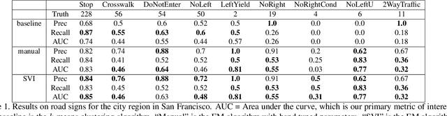 Figure 1 for Joint Mapping and Calibration via Differentiable Sensor Fusion